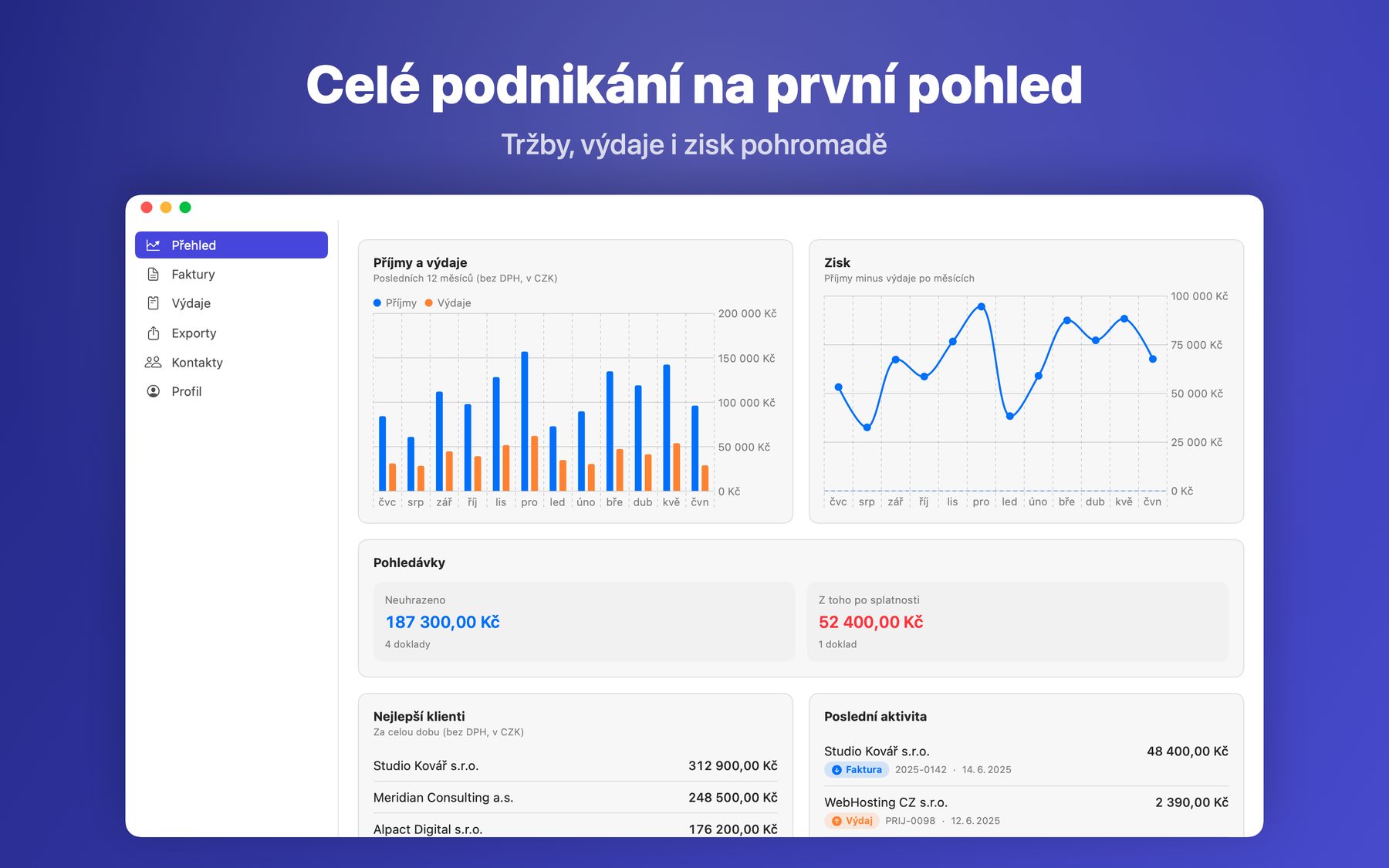 The Cifra dashboard screenshot with a Czech headline reading 'Celé podnikání na první pohled' above charts for revenue, expenses, and profit